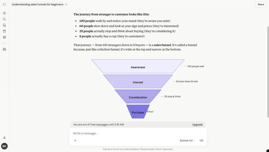 test5 funnel claude